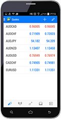 Metatrader 4 for mobile